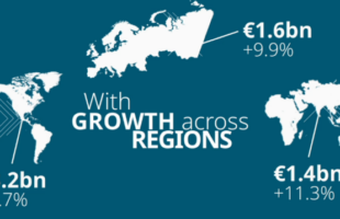 kerry revenue report