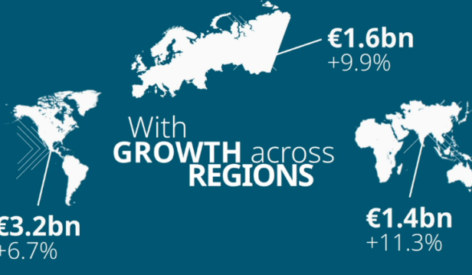 kerry revenue report