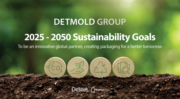 detmold group sustainability goals