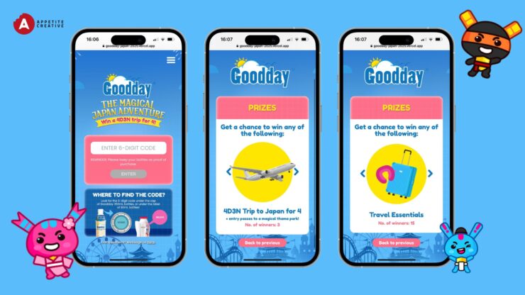 connected packaging