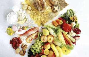 food hydrocolloids market