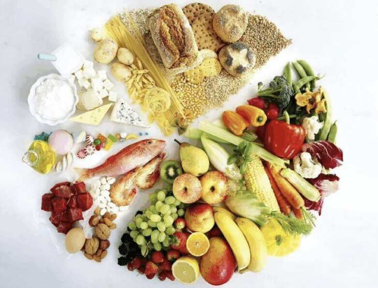 food hydrocolloids market