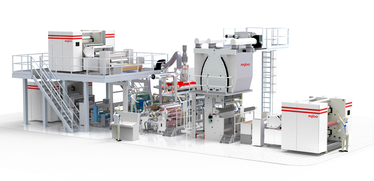 plastic converting technology